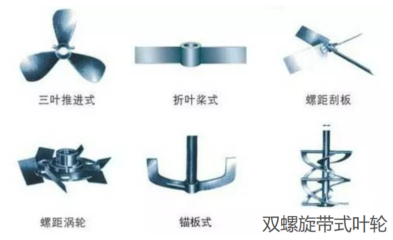 捏合機|攪拌機|化工設(shè)備|混合設(shè)備|反應(yīng)設(shè)備|分散機|錐形混合機