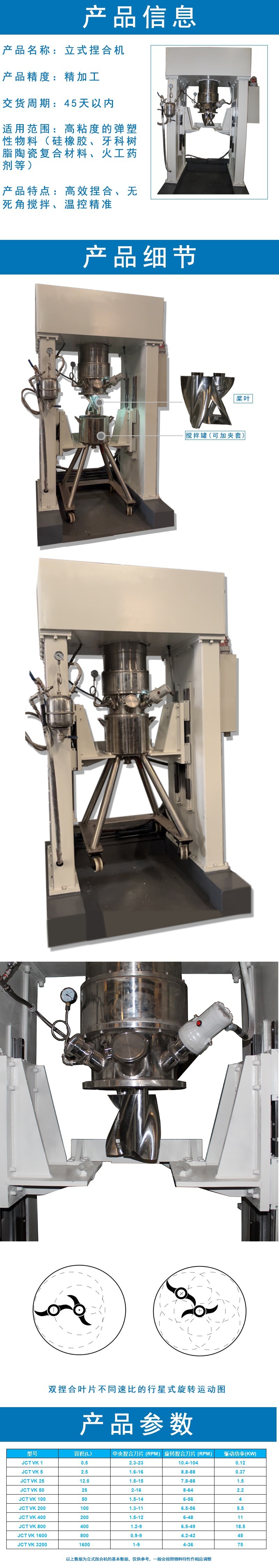 捏合機|攪拌機|化工設(shè)備|混合設(shè)備|反應(yīng)設(shè)備|分散機|錐形混合機